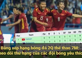 2Q Thể Thao 7M - Bảng Xếp Hạng Bóng Đá & Tin Tức Mới Nhất 1 2q the thao 7m 1
