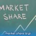 market share la g 1