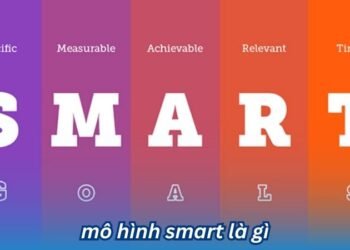 mo hinh smart la gi