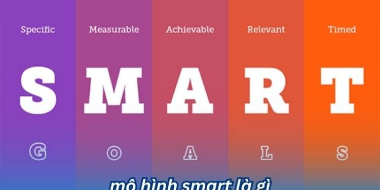 Mô hình SMART là gì? 2 mo hinh smart la gi