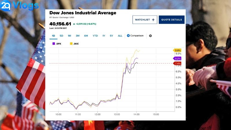 Ông Trump Muốn Tăng Lên 125% Với Trung Quốc: Dow Jones Tăng Sốc 4 ong-trump-muon-tang-len-125-voi-trung-quoc-1